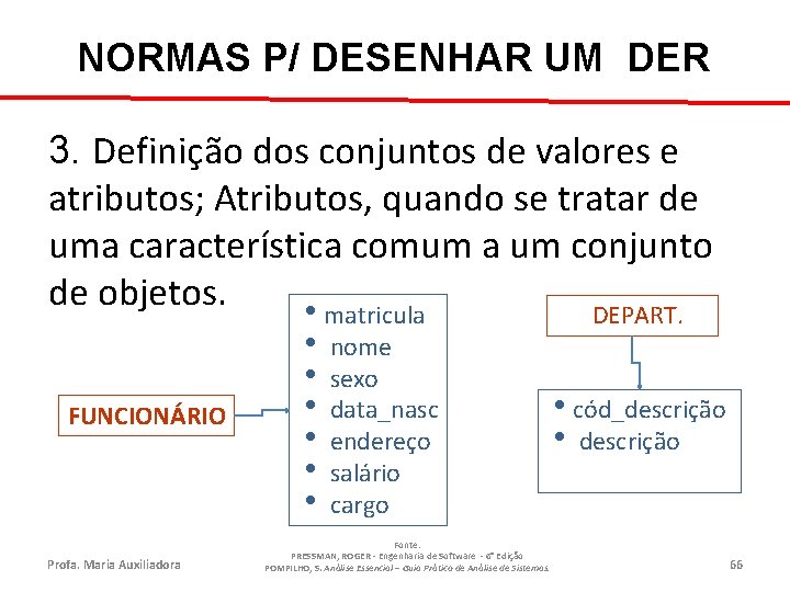 NORMAS P/ DESENHAR UM DER 3. Definição dos conjuntos de valores e atributos; Atributos,