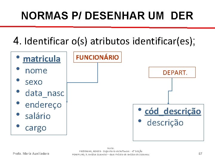 NORMAS P/ DESENHAR UM DER 4. Identificar o(s) atributos identificar(es); hmatricula h nome h