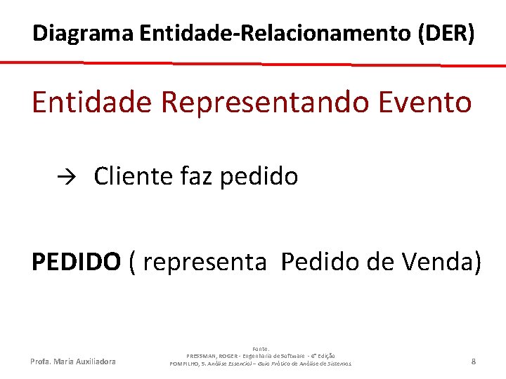 Diagrama Entidade-Relacionamento (DER) Entidade Representando Evento Cliente faz pedido PEDIDO ( representa Pedido de