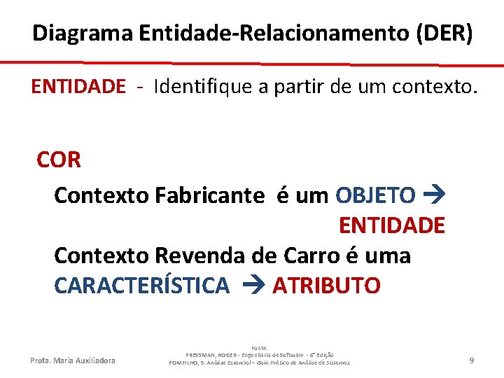 Diagrama Entidade-Relacionamento (DER) ENTIDADE - Identifique a partir de um contexto. COR Contexto Fabricante