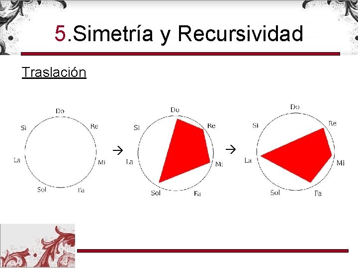 5. Simetría y Recursividad Traslación 