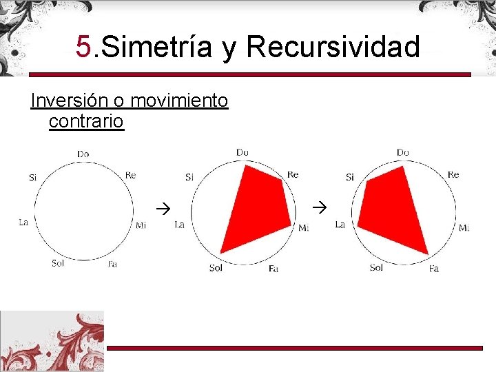 5. Simetría y Recursividad Inversión o movimiento contrario 