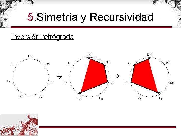 5. Simetría y Recursividad Inversión retrógrada 