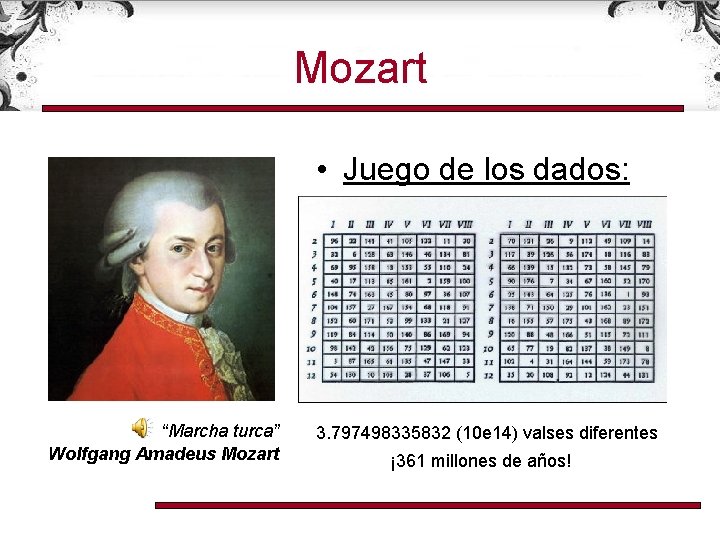 Mozart • Juego de los dados: “Marcha turca” Wolfgang Amadeus Mozart 3. 797498335832 (10