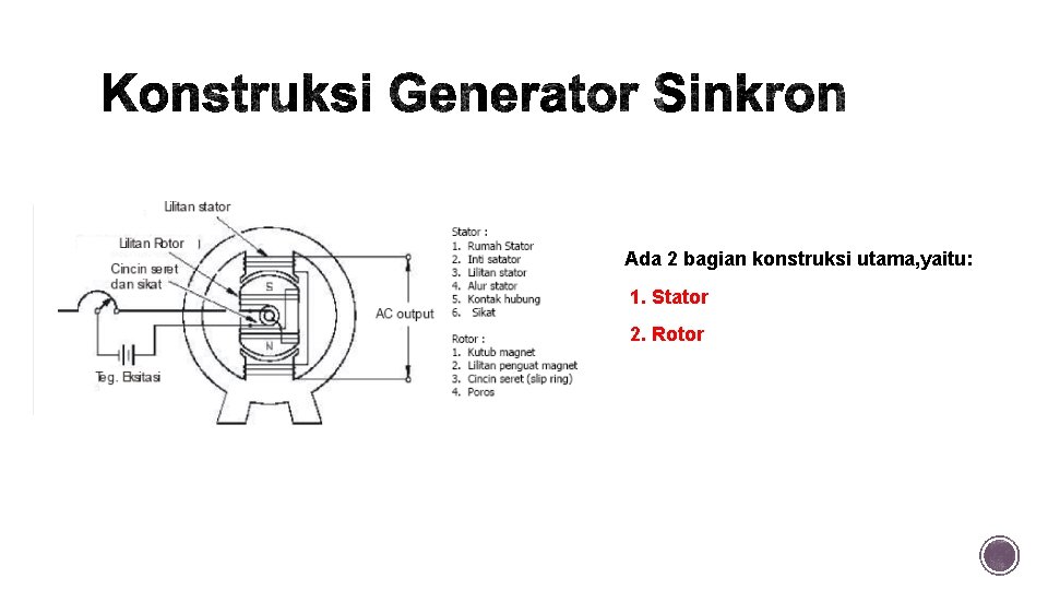 Ada 2 bagian konstruksi utama, yaitu: 1. Stator 2. Rotor 