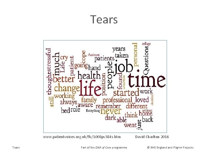 Tears www. patientvoices. org. uk/flv/1008 pv 384 s. htm Tears Part of the DNA