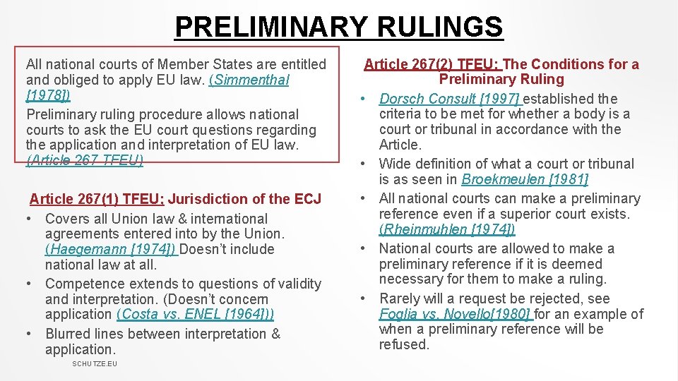 PRELIMINARY RULINGS All national courts of Member States are entitled and obliged to apply