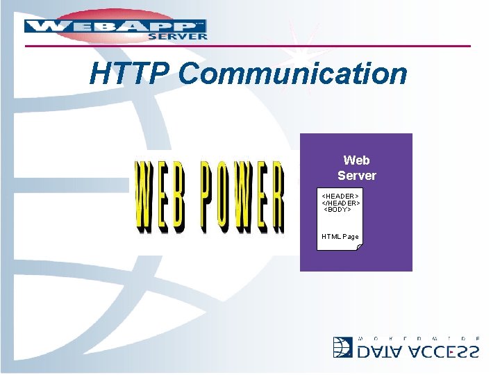 HTTP Communication Web Server <HEADER> </HEADER> <BODY> HTML Page 