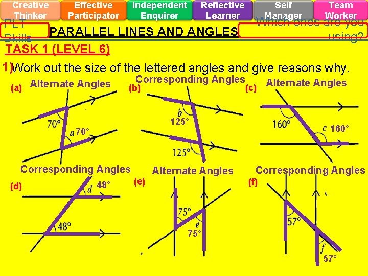 Creative Thinker Effective Participator Independent Enquirer Reflective Learner Self Manager Team Worker Which ones
