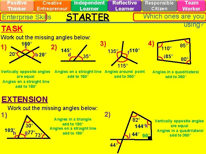 Positive Thinker Creative Entrepreneur Independent Learner Reflective Learner STARTER Enterprise Skills 160° c 1)