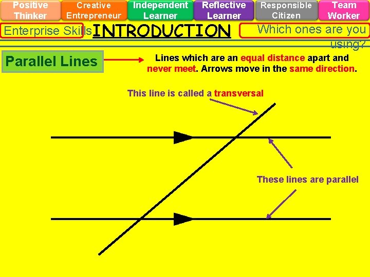 Positive Thinker Creative Entrepreneur Independent Learner Reflective Learner Enterprise Skills INTRODUCTION Parallel Lines Responsible