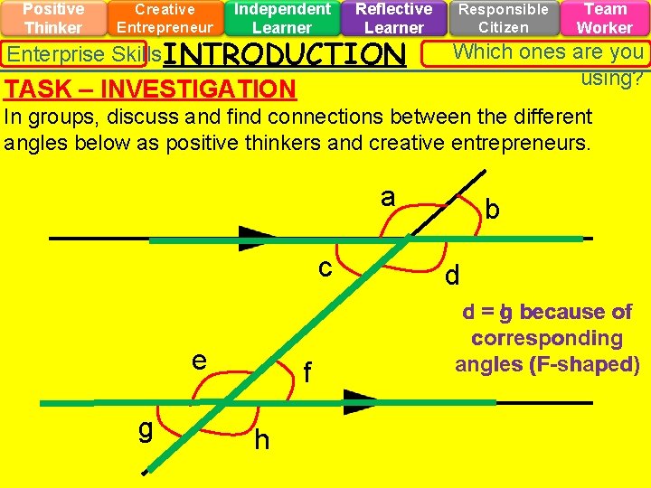 Positive Thinker Creative Entrepreneur Independent Learner Reflective Learner Enterprise Skills INTRODUCTION TASK – INVESTIGATION