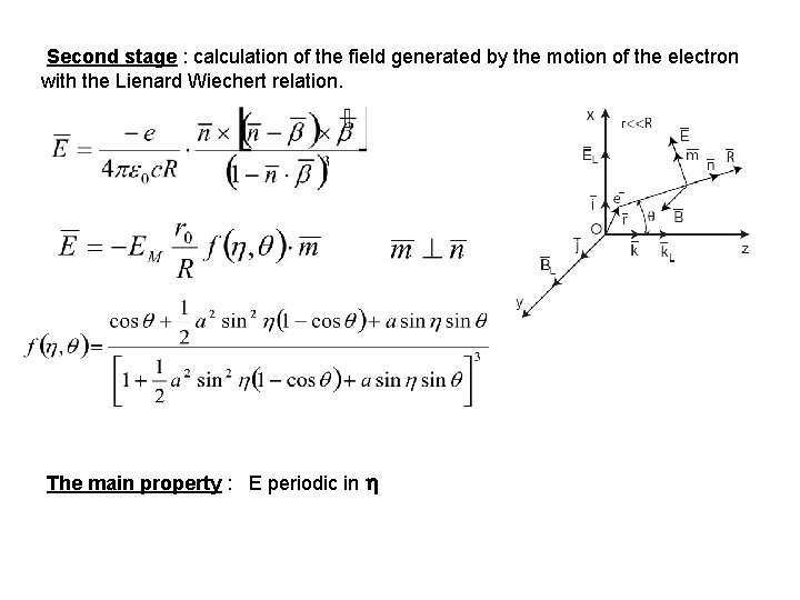 Second stage : calculation of the field generated by the motion of the electron
