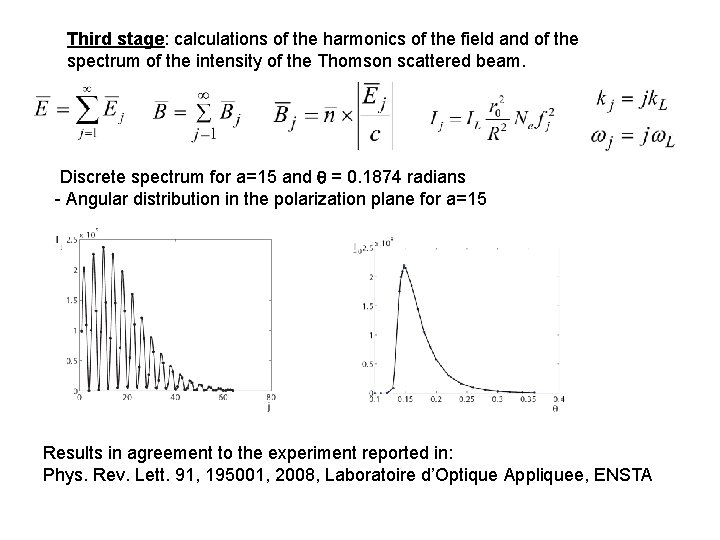 Third stage: calculations of the harmonics of the field and of the spectrum of