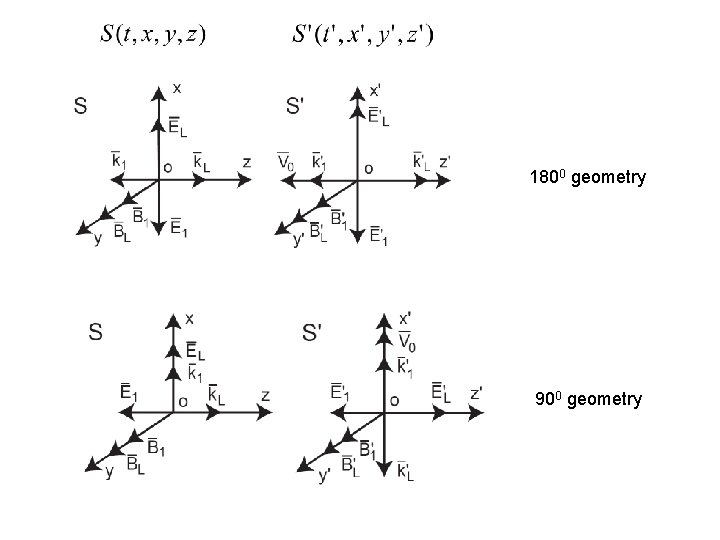 1800 geometry 900 geometry 