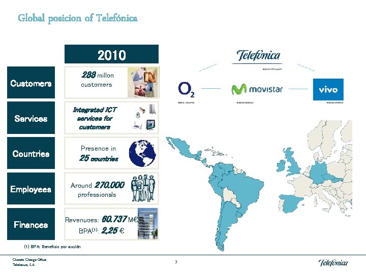 Global posicion of Telefónica 2010 288 millon Customers Services Countries Employees Finances customers Integrated