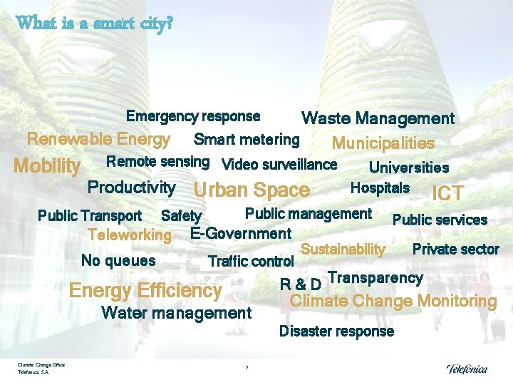 What is a smart city? Emergency response Renewable Energy Mobility Waste Management Smart metering