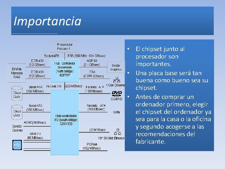 Importancia • El chipset junto al procesador son importantes. • Una placa base será