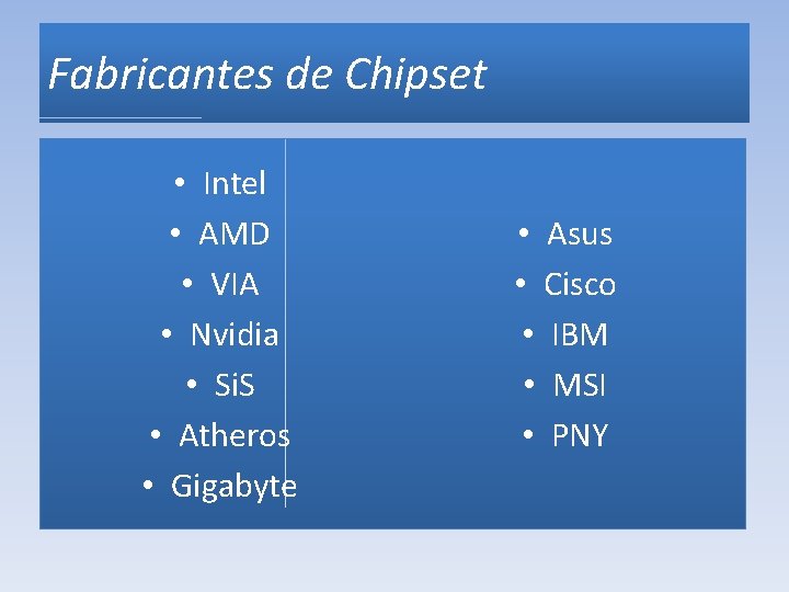 Fabricantes de Chipset • Intel • AMD • VIA • Nvidia • Si. S