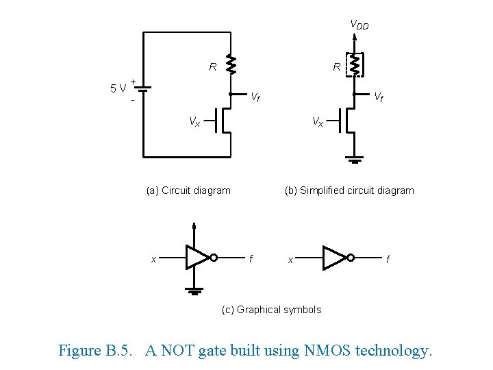VDD R 5 V R + Vf - Vf Vx Vx (a) Circuit diagram