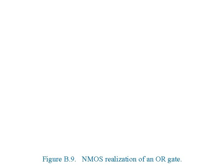 Figure B. 9. NMOS realization of an OR gate. 