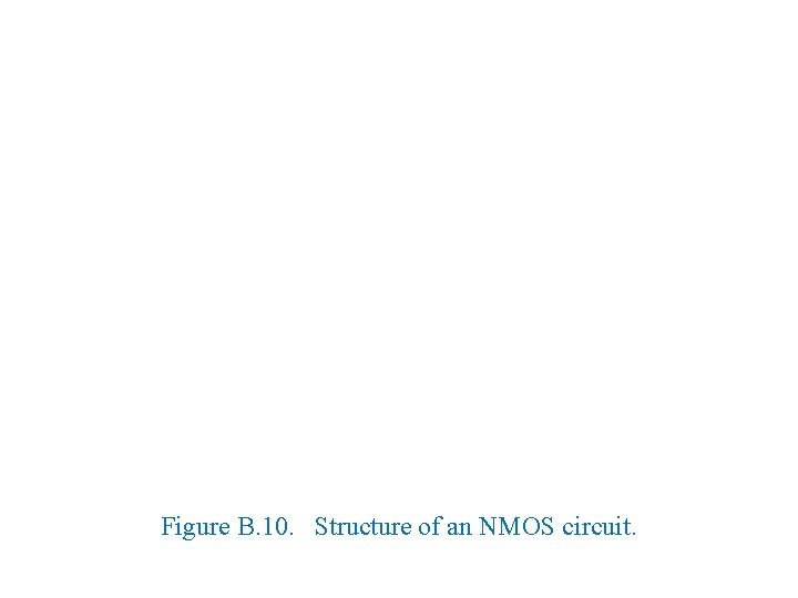 Figure B. 10. Structure of an NMOS circuit. 