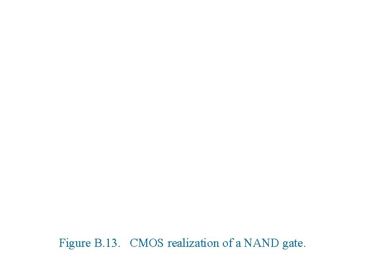 Figure B. 13. CMOS realization of a NAND gate. 