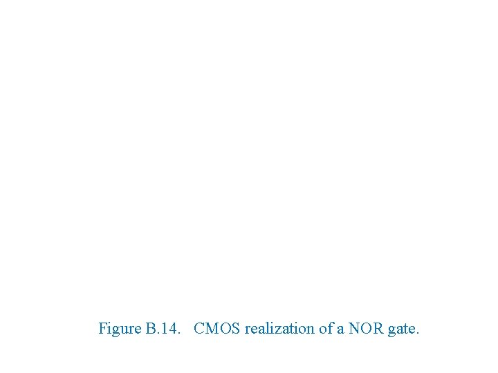 Figure B. 14. CMOS realization of a NOR gate. 