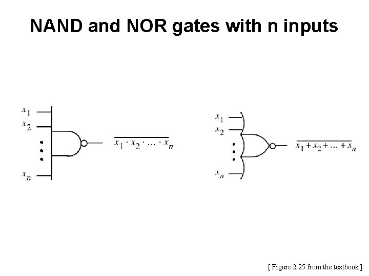 NAND and NOR gates with n inputs [ Figure 2. 25 from the textbook