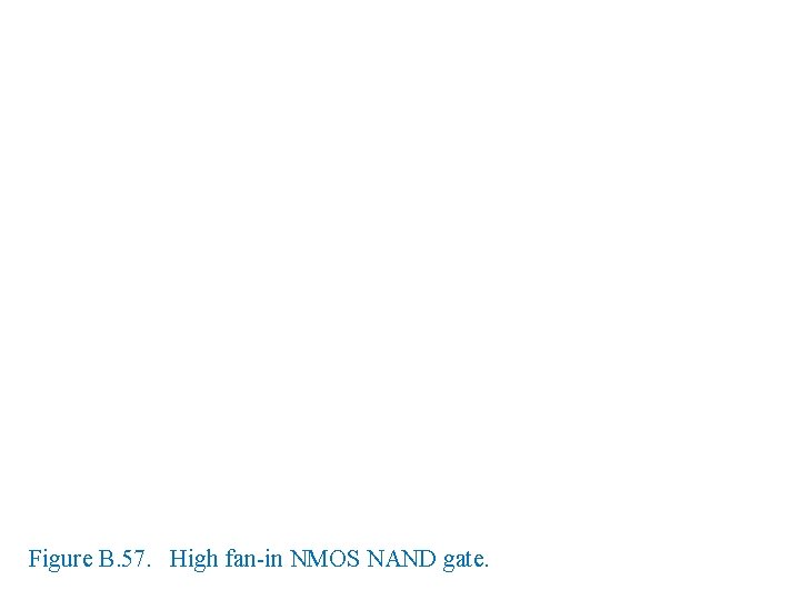 Figure B. 57. High fan-in NMOS NAND gate. 