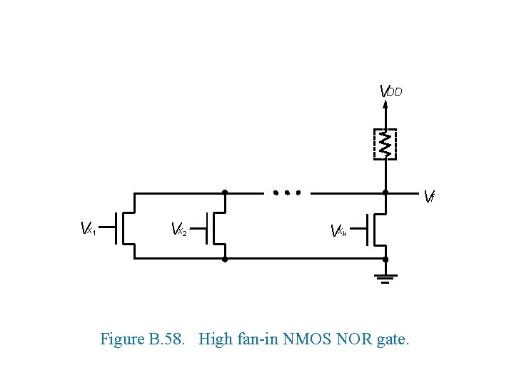 VDD Vf Vx 1 Vx 2 Vxk Figure B. 58. High fan-in NMOS NOR