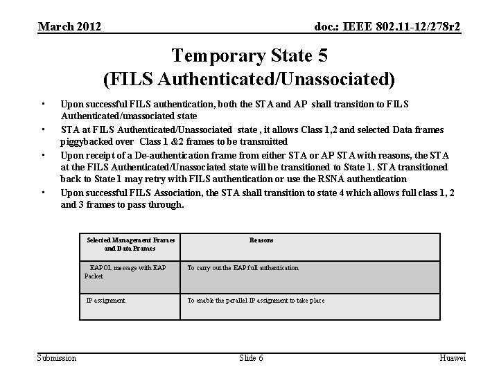 March 2012 doc. : IEEE 802. 11 -12/278 r 2 Temporary State 5 (FILS