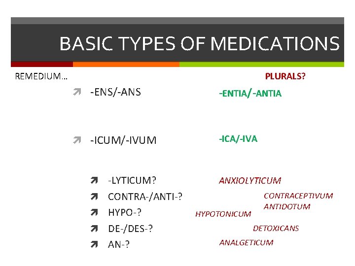 BASIC TYPES OF MEDICATIONS REMEDIUM… PLURALS? -ENS/-ANS -ENTIA/-ANTIA -ICUM/-IVUM -ICA/-IVA -LYTICUM? ANXIOLYTICUM CONTRA-/ANTI-? HYPO-?