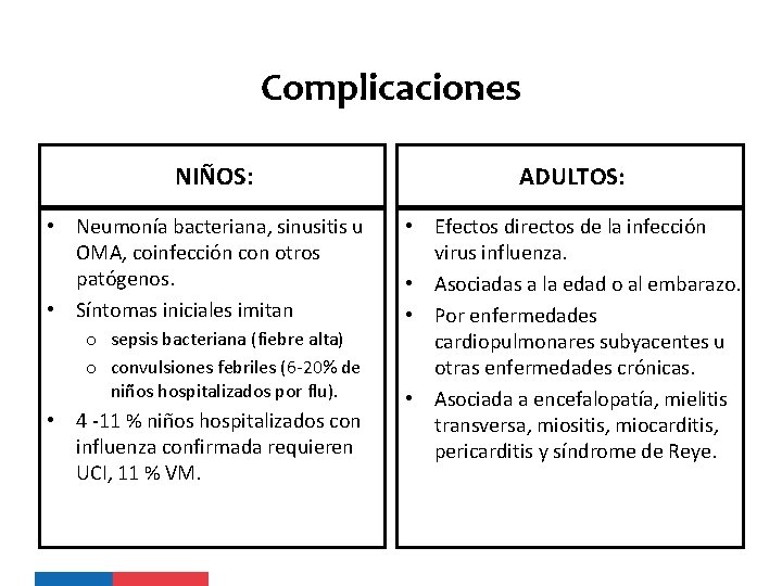 Complicaciones NIÑOS: ADULTOS: • Neumonía bacteriana, sinusitis u OMA, coinfección con otros patógenos. •