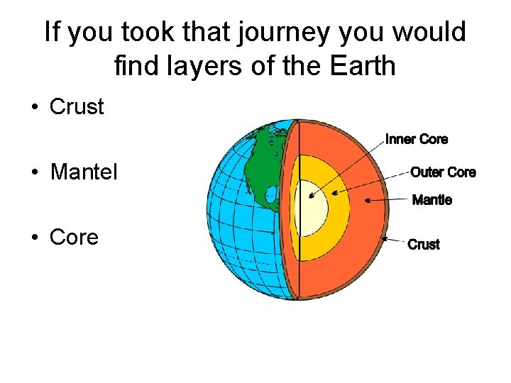 If you took that journey you would find layers of the Earth • Crust