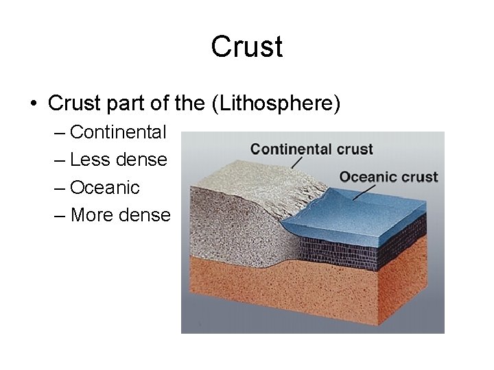 Crust • Crust part of the (Lithosphere) – Continental – Less dense – Oceanic