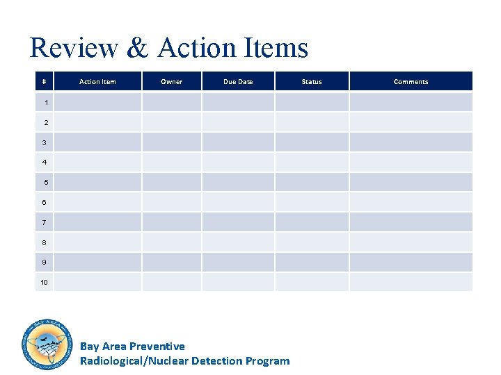 Review & Action Items # Action Item Owner Due Date 1 2 3 4