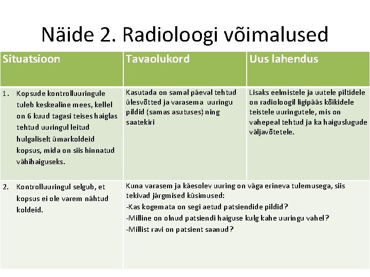 Näide 2. Radioloogi võimalused Situatsioon Tavaolukord Uus lahendus 1. Kopsude kontrolluuringule tuleb keskealine mees,