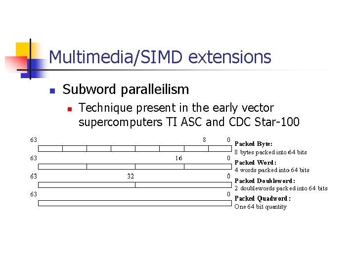 Multimedia/SIMD extensions n Subword paralleilism n Technique present in the early vector supercomputers TI