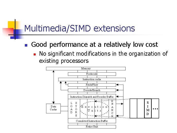 Multimedia/SIMD extensions n Good performance at a relatively low cost n No significant modifications