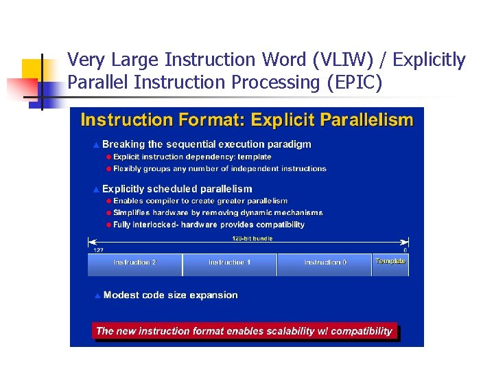 Very Large Instruction Word (VLIW) / Explicitly Parallel Instruction Processing (EPIC) 