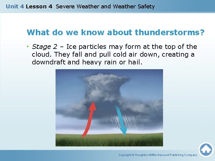 Unit 4 Lesson 4 Severe Weather and Weather Safety What do we know about