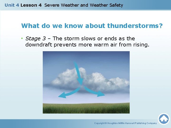 Unit 4 Lesson 4 Severe Weather and Weather Safety What do we know about