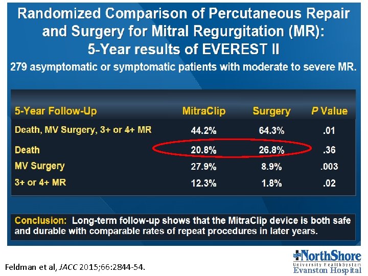 High Surgical Risk Patients 5 -year Results of EVEREST II Primary MR Survival Feldman High Surgical Risk Patients 5 -year Results of EVEREST II Primary MR Survival Feldman