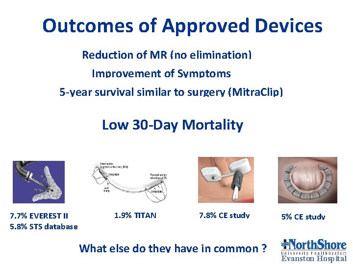 Outcomes of Approved Devices Reduction of MR (no elimination) Improvement of Symptoms 5 -year Outcomes of Approved Devices Reduction of MR (no elimination) Improvement of Symptoms 5 -year