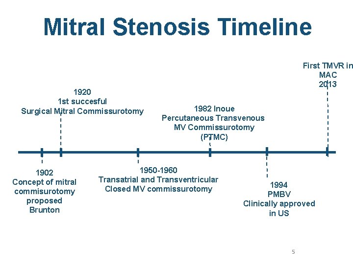 Mitral Stenosis Timeline 1920 1 st succesful Surgical Mitral Commissurotomy 1902 Concept of mitral Mitral Stenosis Timeline 1920 1 st succesful Surgical Mitral Commissurotomy 1902 Concept of mitral
