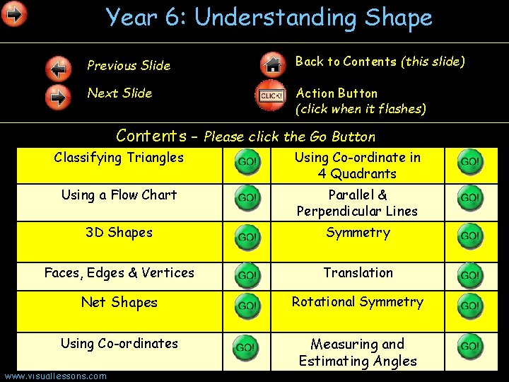 Year 6: Understanding Shape Previous Slide Back to Contents (this slide) Next Slide Action