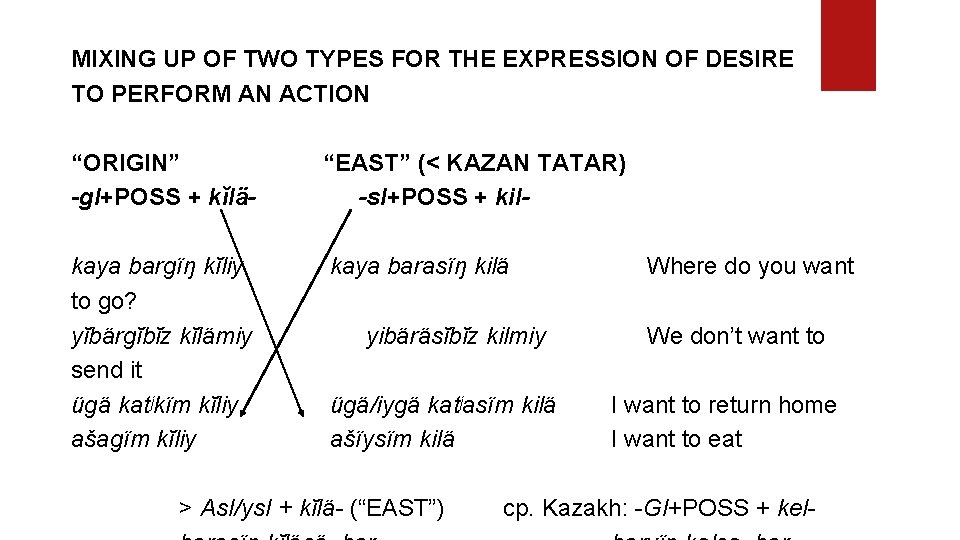 MIXING UP OF TWO TYPES FOR THE EXPRESSION OF DESIRE TO PERFORM AN ACTION