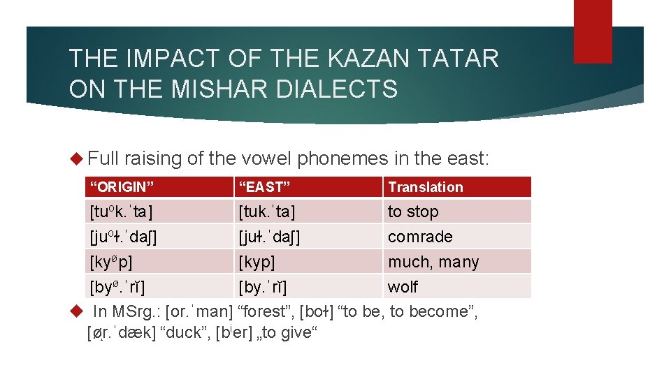 THE IMPACT OF THE KAZAN TATAR ON THE MISHAR DIALECTS Full raising of the