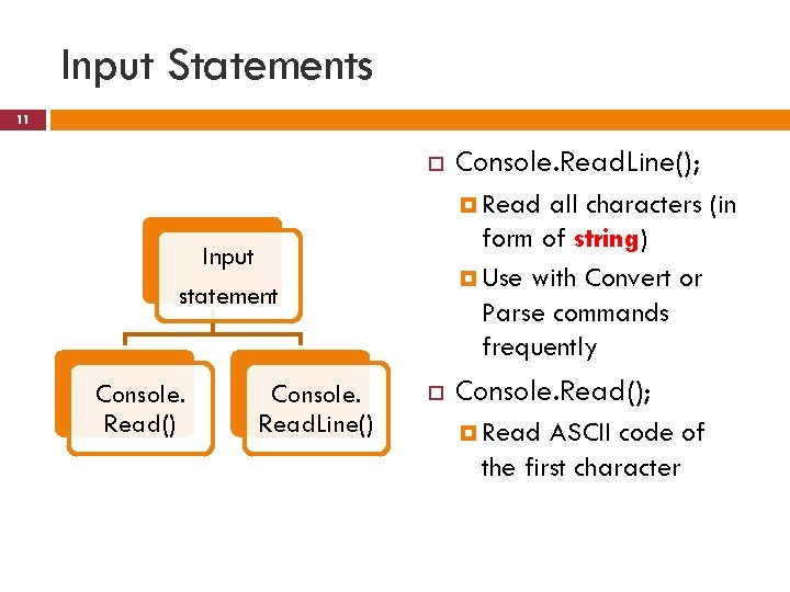 Input Statements 11 Console. Read. Line(); Read all characters (in form of string) Use